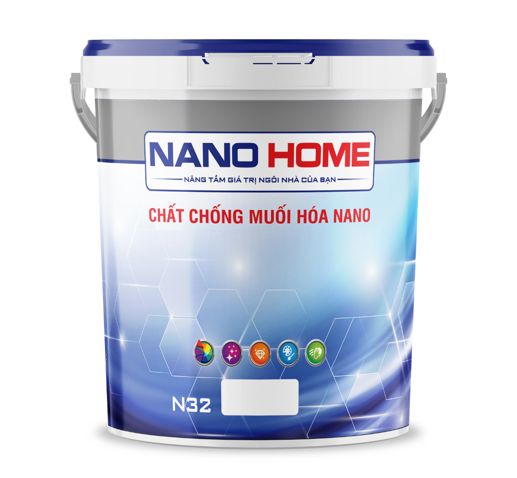 Chất chống muối hoá NANO N32